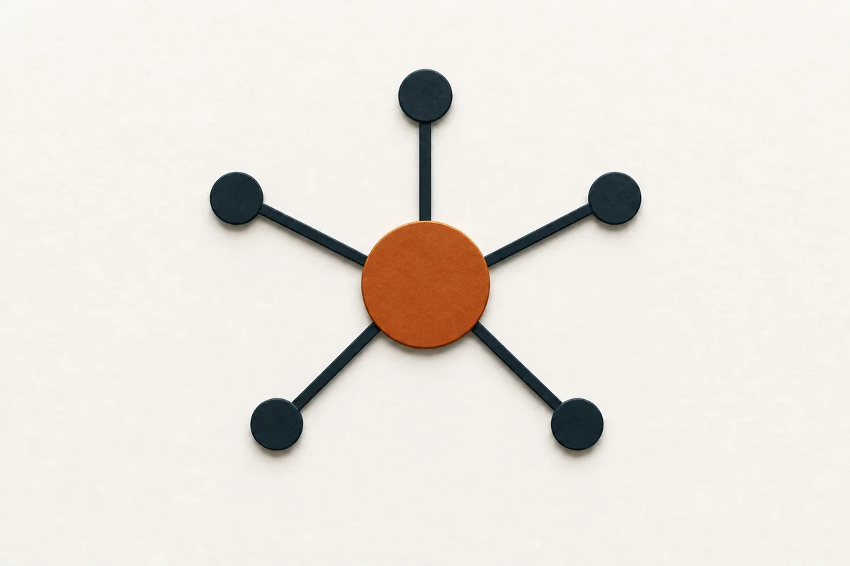 One central hub coordinating five connected points.